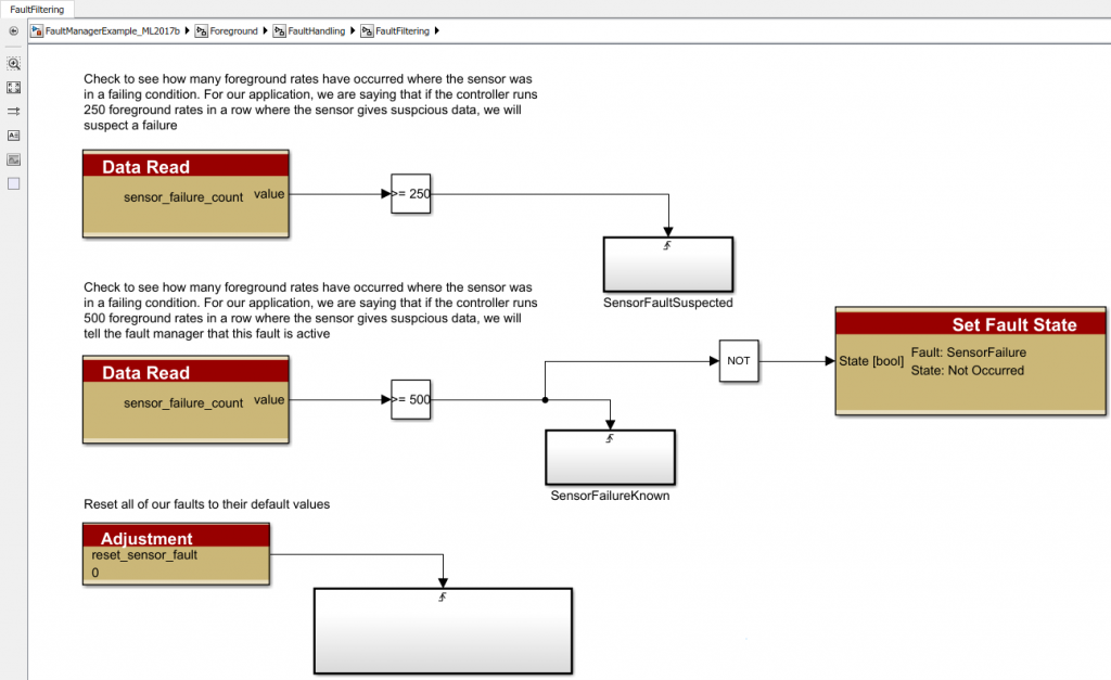 Fault-Filtering