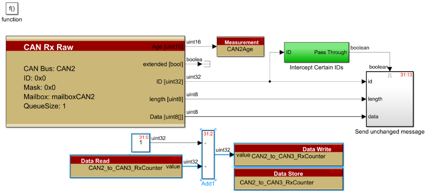 Gateway Application Example